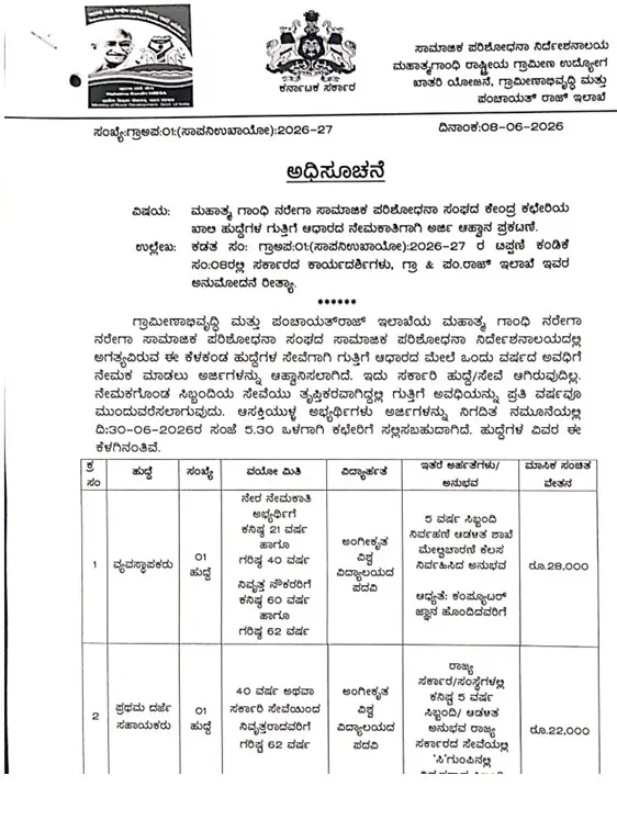 ಕರ್ನಾಟಕ ಸರ್ಕಾರಿ ಉದ್ಯೋಗಗಳ ನೇಮಕಾತಿ ಪ್ರಕಟಣೆ ಮತ್ತು ಇಲಾಖೆಯ ವಿವರಗಳು