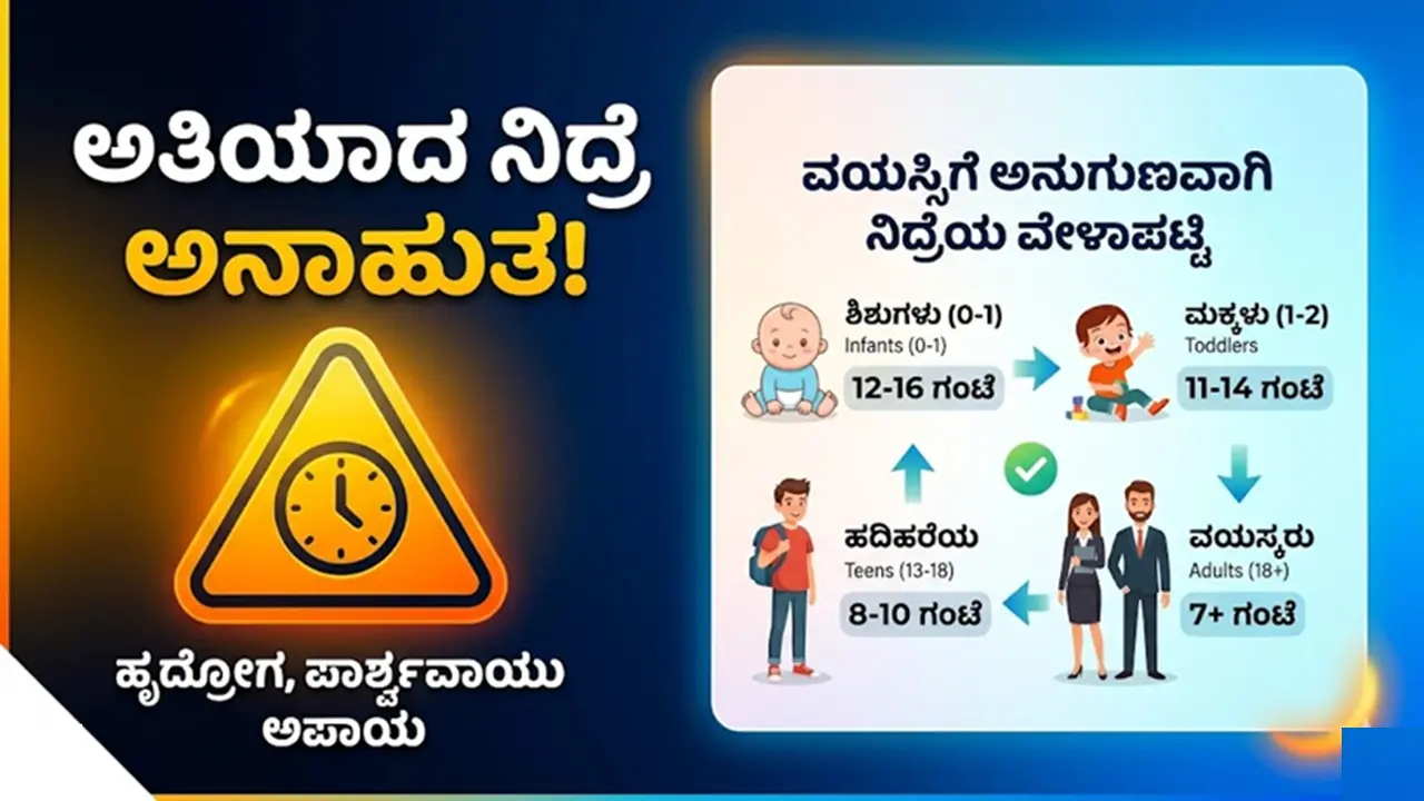 ಆಳವಾದ ನಿದ್ರೆಯಲ್ಲಿರುವ ವ್ಯಕ್ತಿ ಮತ್ತು ಆರೋಗ್ಯಕರ ಜೀವನಶೈಲಿ.