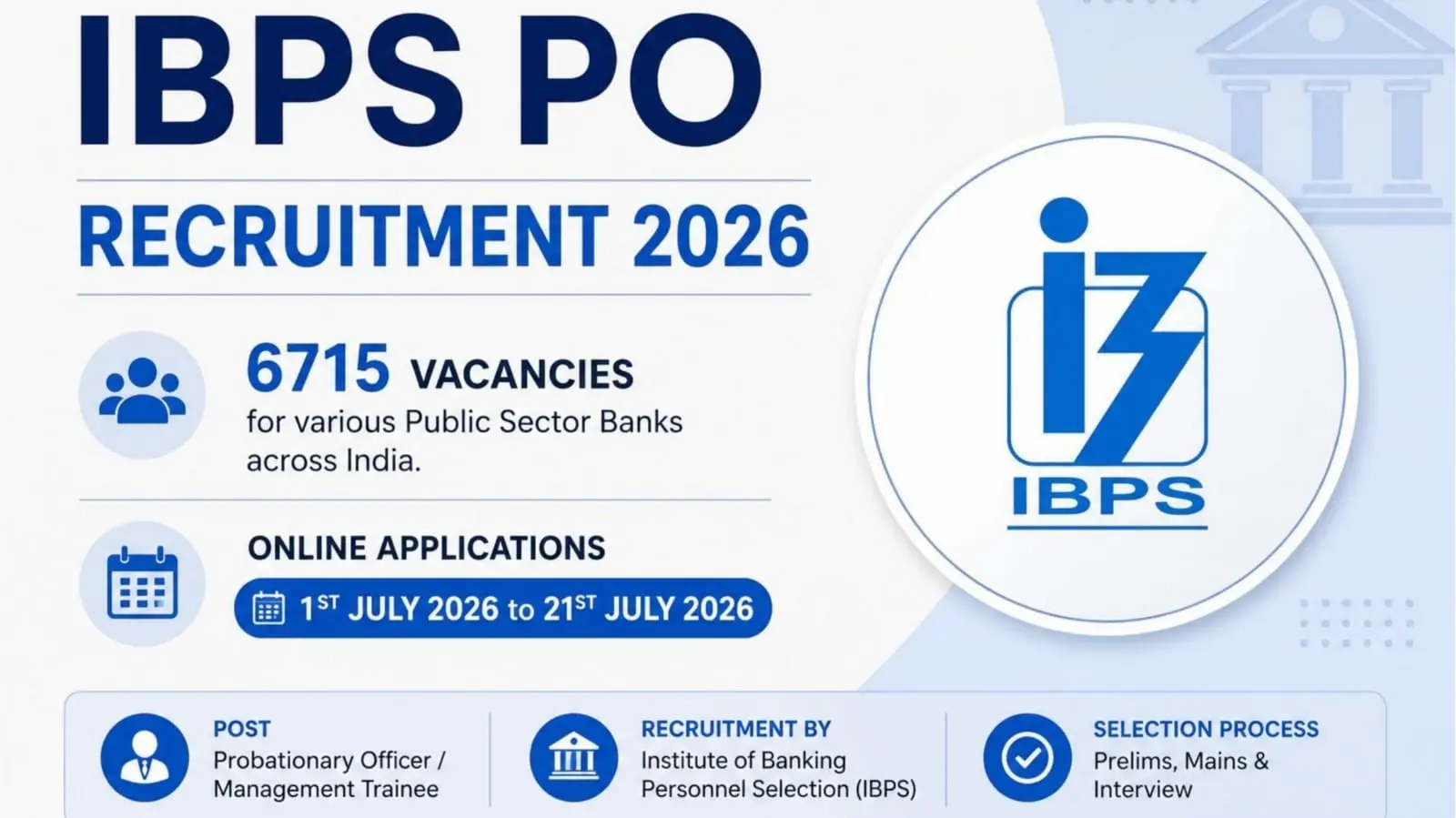 Concept representing banking career and recruitment process.