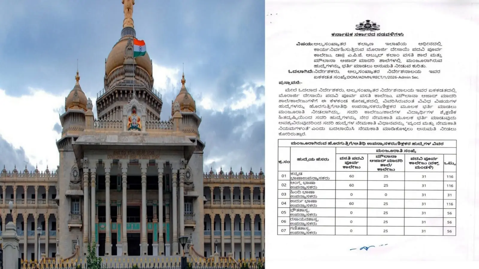 Concept of government recruitment and education sector development.